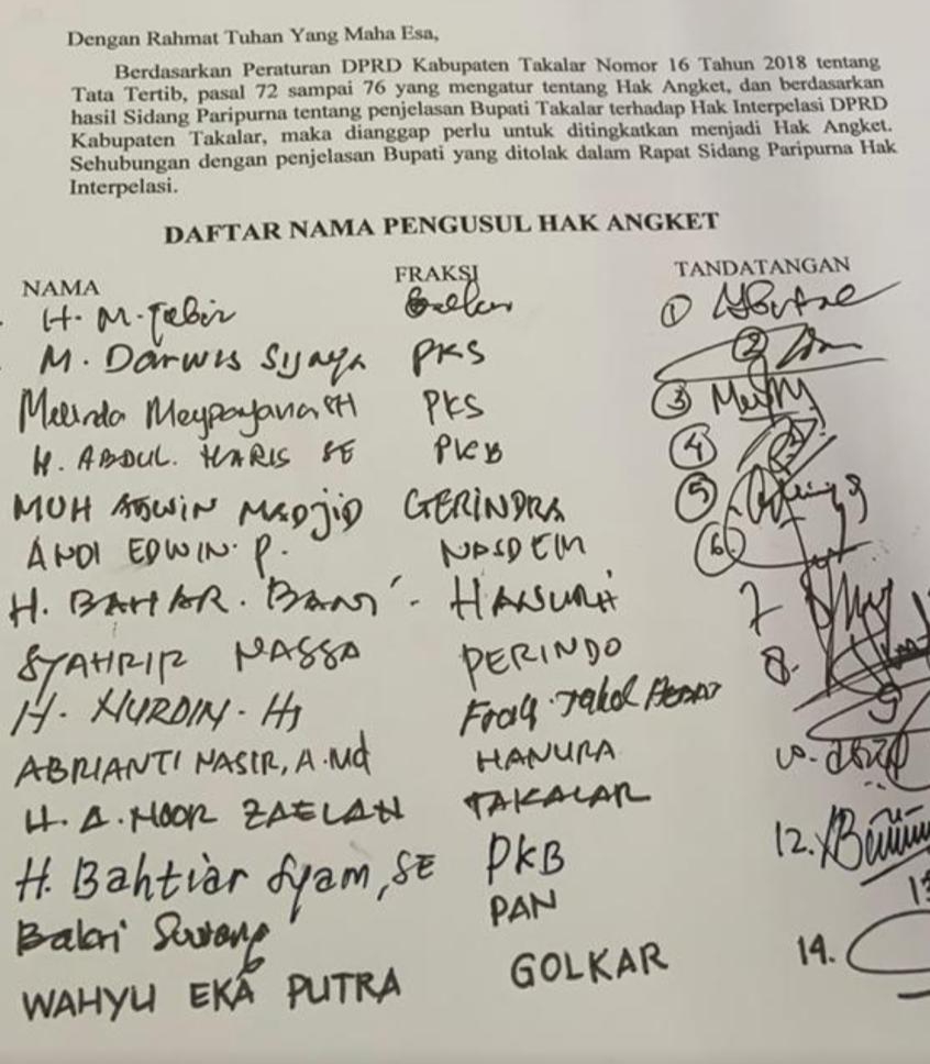 Bupati Takalar Syamsari Kitta belum menjawab interpelasi, tetapi DPRD Takalar telah menolak dan sepakat mengajukan hak angket. (Ist)