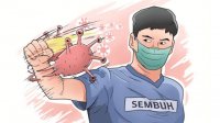 Pasien sembuh dari Covid 19 di Sulsel mencapai 2023 orang per 4 Juli 2020. (Ilustrasi Int)