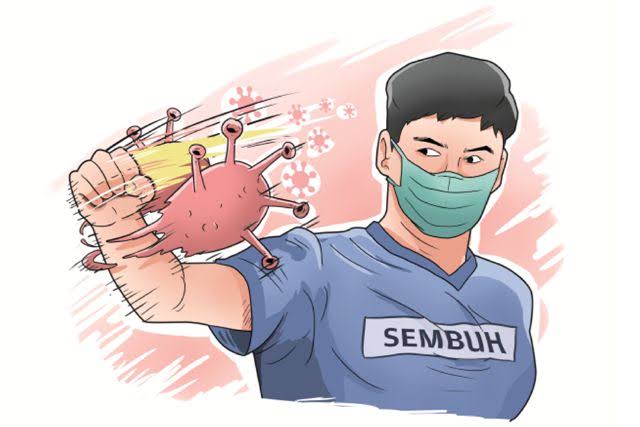 Pasien sembuh dari Covid 19 di Sulsel mencapai 2023 orang per 4 Juli 2020. (Ilustrasi Int)