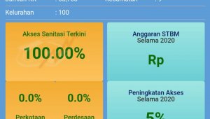 Takalar ditetapkan sebagai kabupaten ODF seratus persen akhir tahun ini. (Ist)