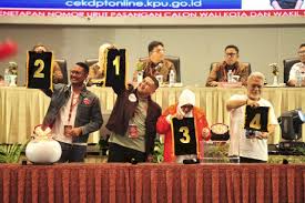 KPU Kota Makassar menggelar rapat pleno terbuka pengundian dan penetapan nomor urut pasangan calon (Paslon) di Hotel Claro Makassar pada Senin (23/08/2024) hari ini. (Ist)